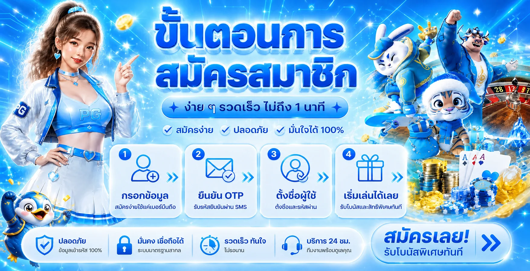 RFX เว็บตรง สล็อตและคาสิโนออนไลน์ | คู่มือครบ