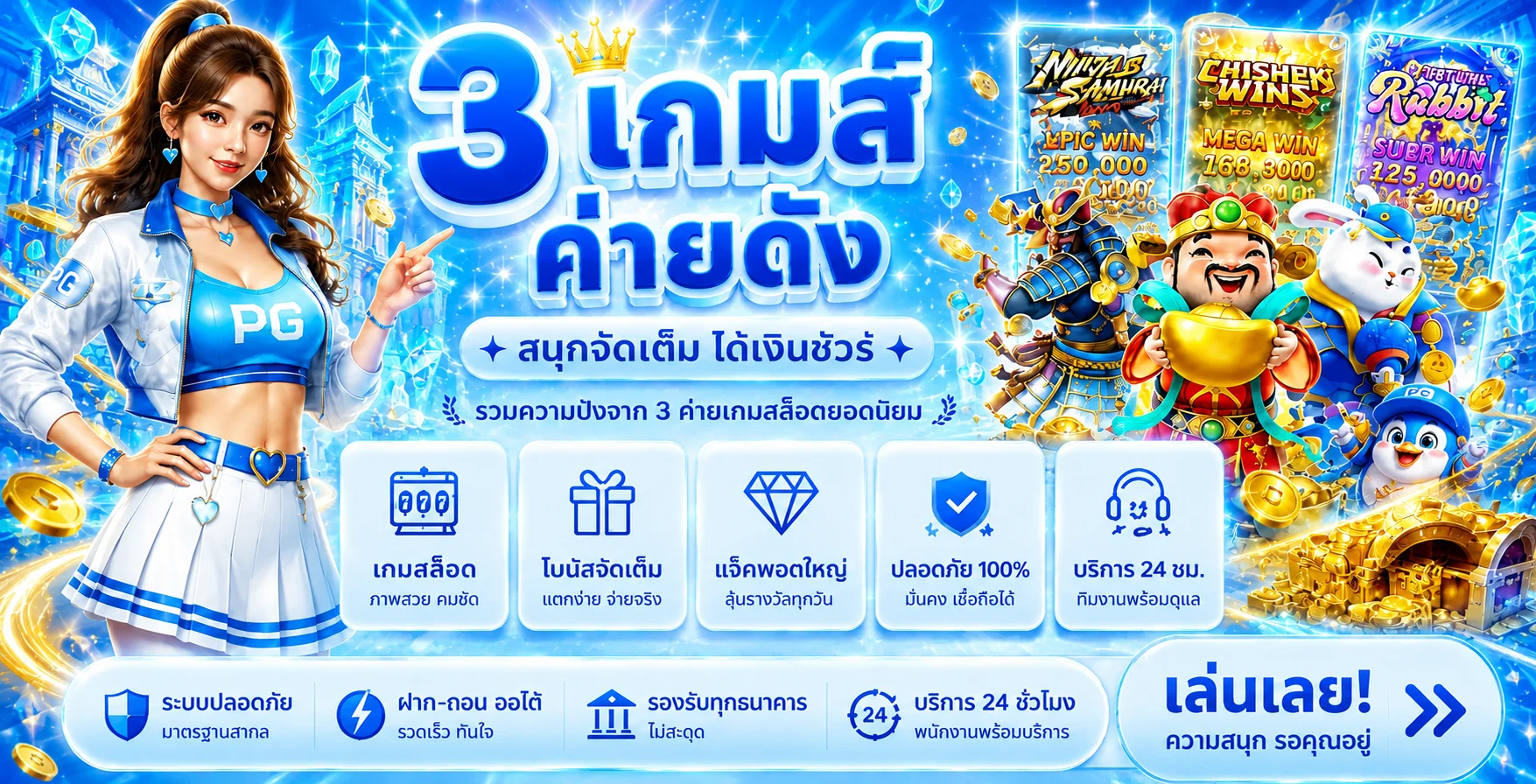 RFX เว็บตรง สล็อตและคาสิโนออนไลน์ | คู่มือครบ
