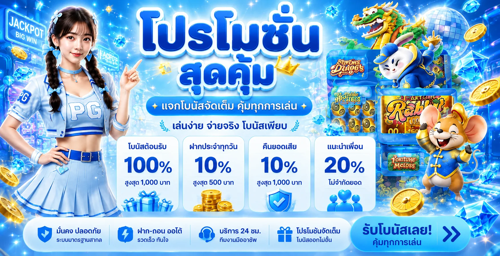 RFX เว็บตรง สล็อตและคาสิโนออนไลน์ | คู่มือครบ
