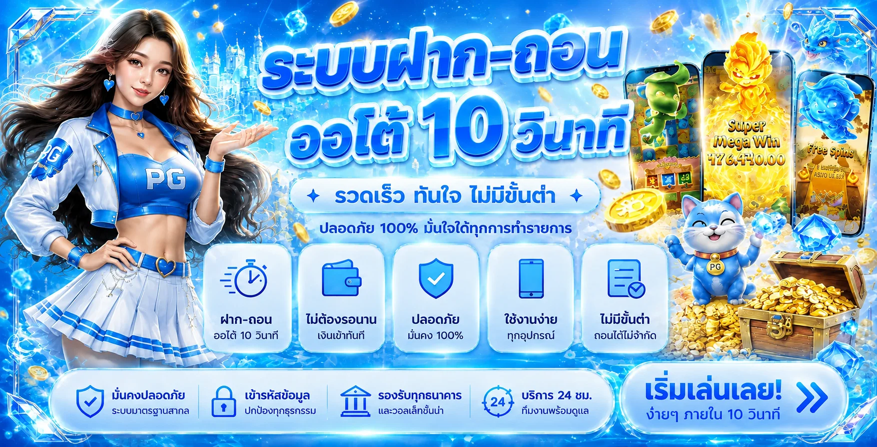RFX เว็บตรง สล็อตและคาสิโนออนไลน์ | คู่มือครบ